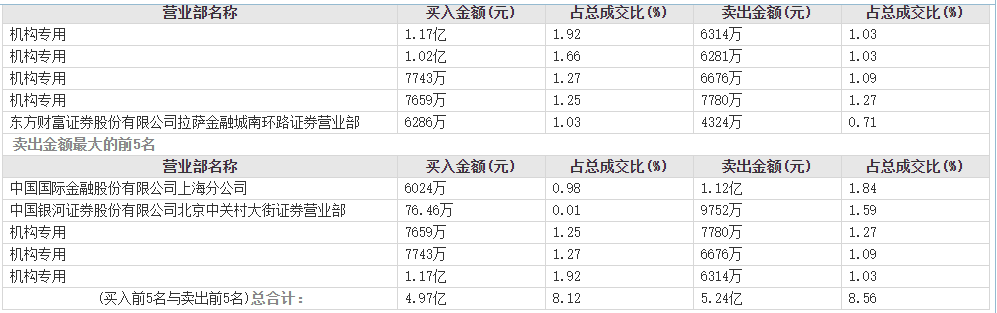 10天7板鸿博股份：已与英伟达有合作项目，净利连年下滑至亏损-鸿博股票最新资讯