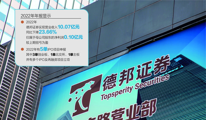 山东国资或将控股德邦证券二股东有4000万股要出手，转让底价为9920万元-德邦证券佣金多少