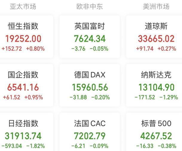 A股头条：突发，大妖股“重大变故”！多家大行今起下调人民币存款利率，浙江第4批集采确认纳入重组人生长激素-先达股票论坛最新资讯