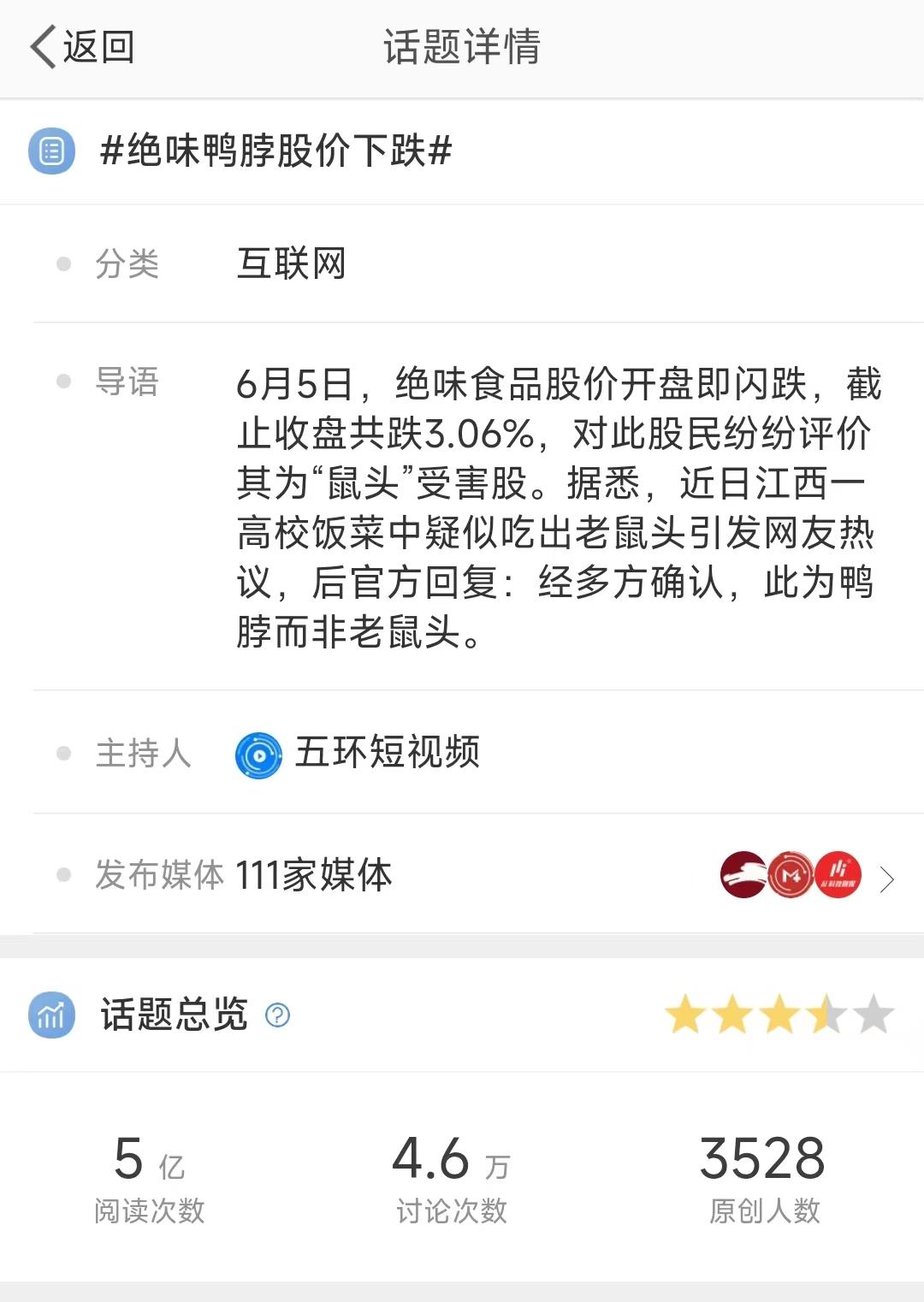 “鼠头OR鸭脖”与股票下跌有何关联？股民：强行蹭流量-上市公司和股票的关系