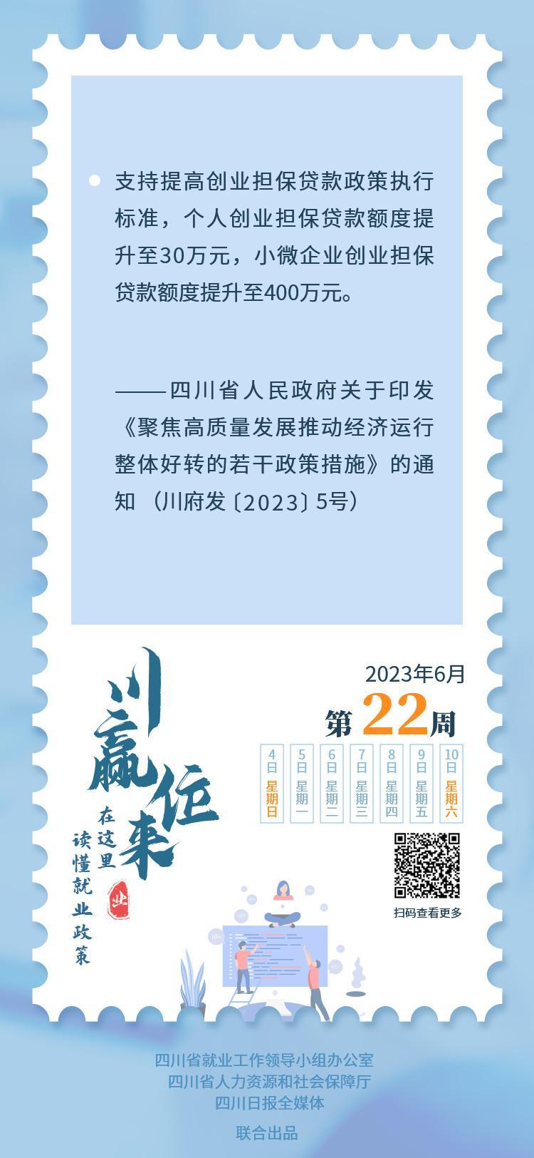 川赢位来丨四川个人创业担保贷款额度提升至30万元，具体这样办理！-扶贫担保基金