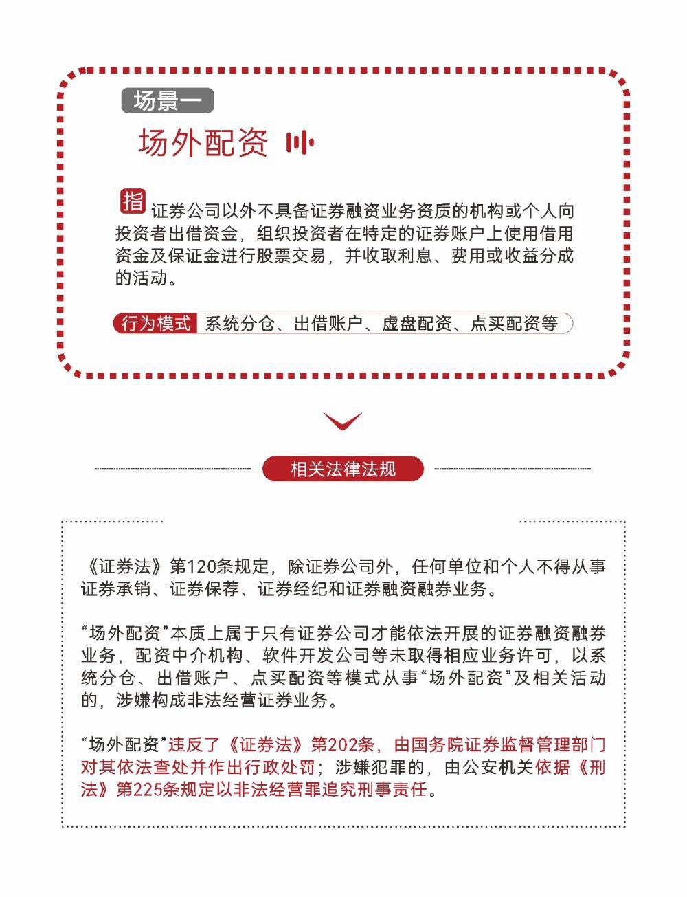 “非法荐股”“场外配资”“违规基金推介”......这些非法证券活动要警惕-证券直投基金