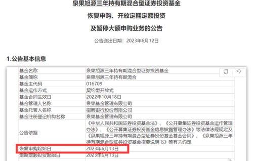 【推荐】冠军基金经理放大招顶级基金经理