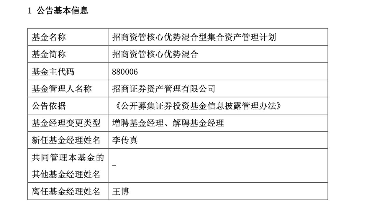 【推荐】2次担任基金经理任期都在1年左右，王博离任频率快，引基民担忧-红星基金