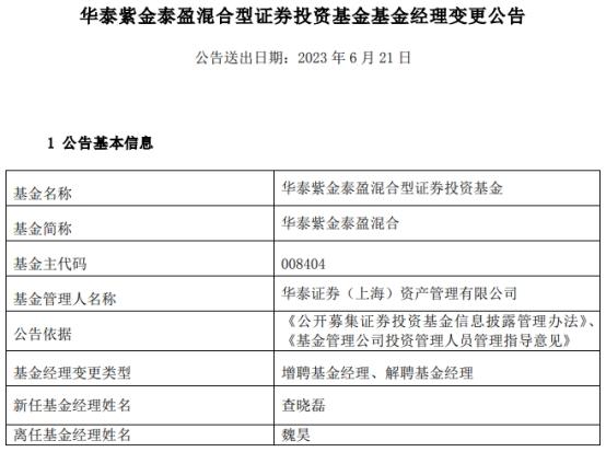 【推荐】华泰紫金泰盈混合增聘基金经理查晓磊魏昊离任-紫荆基金
