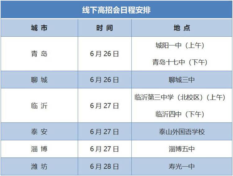 “一站式”搞定高考志愿填报！山东广播电视台线下高招会来了-山东视网联媒介发展股份有限公司