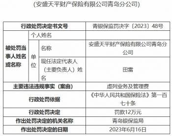 安盛天平青岛分公司违规被罚虚列业务及管理费-安盛天平财产保险公司