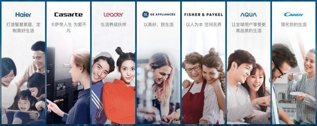【推荐】你知道吗：这些家电品牌，其实都是“一家的”-美的集团下属电器公司