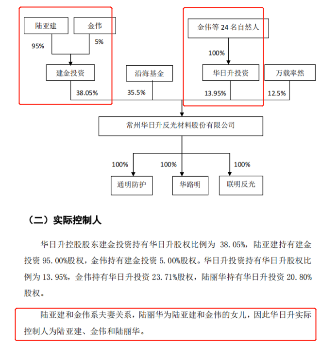 【深度】苏大维格蹊跷的资产买卖-苏大维格光电科技股份有限公司官网