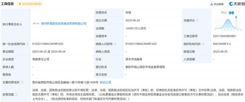 一出手14亿！茅台大动作来了-茅台建信基金