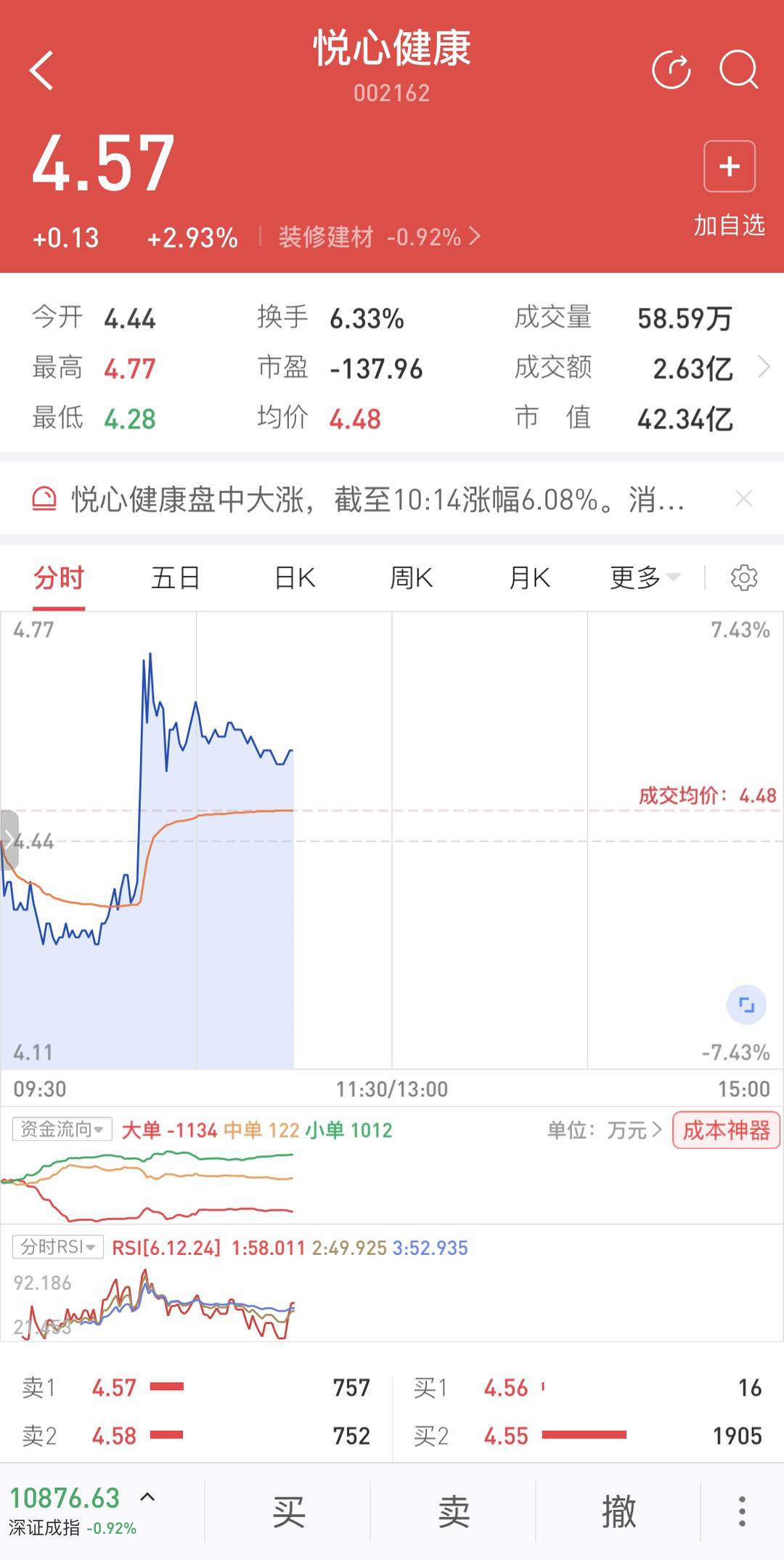 晒晒上半年“成绩单”：56家上市公司预披露，八成预喜-近期刚上市的公司