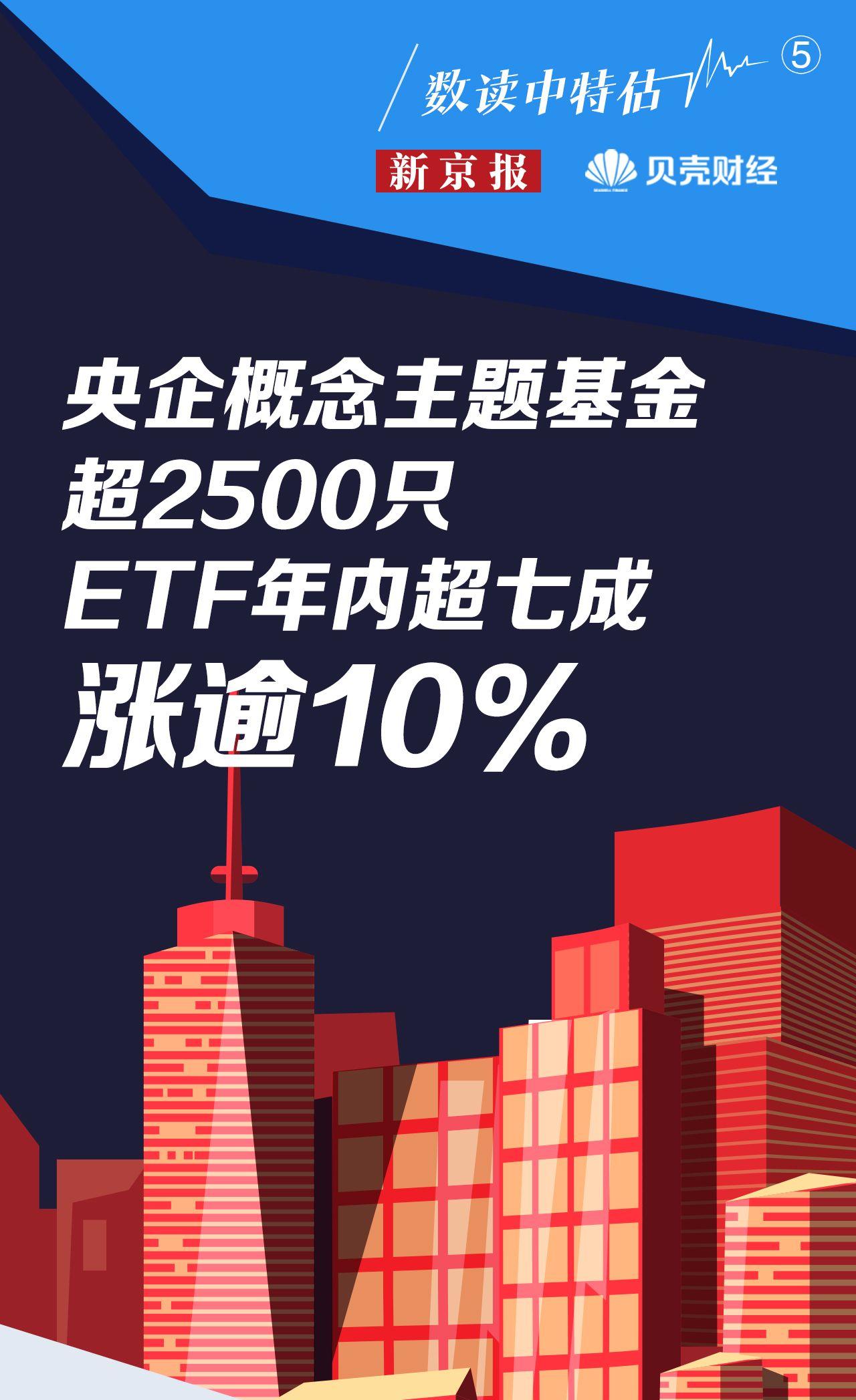 数读中特估⑤央国企主题ETF搭便车年内超七成涨逾10%-博时改革基金