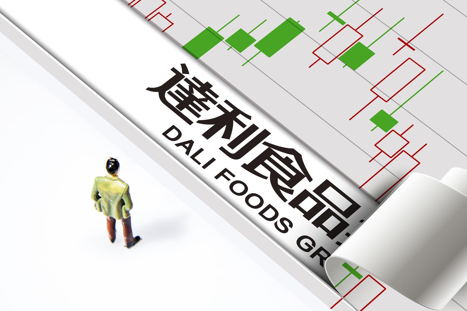 达利食品拟私有化退市，股价低迷背后创新、渠道优势遭挑战-公司私有化