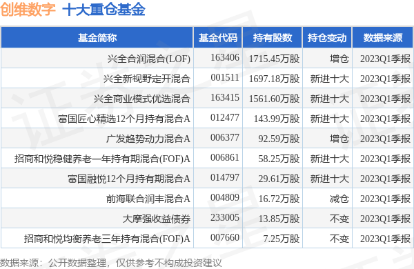 【推荐】创维数字最新公告创维RGB要约收购期满股票停牌创维集团股票资讯网
