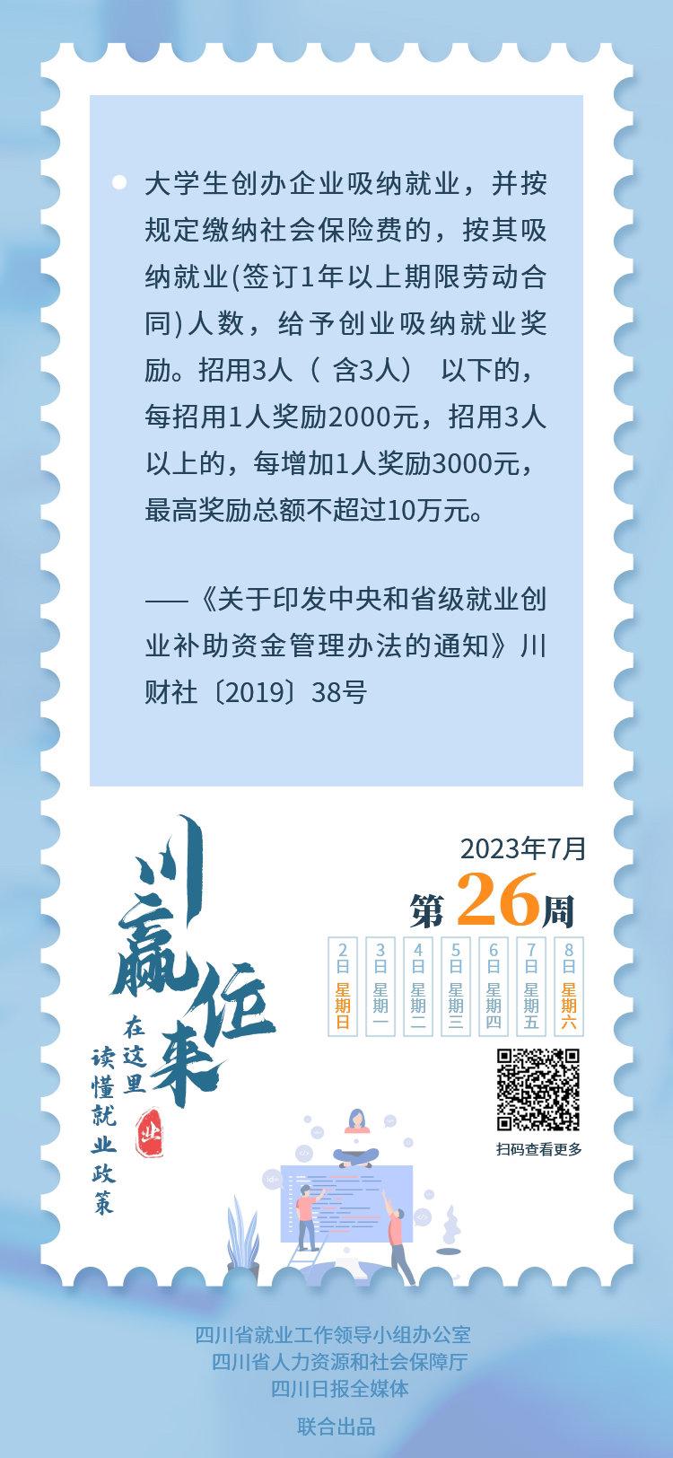 川赢位来｜四川：大学生创业吸纳就业，符合条件最高奖励10万元-大学生就业保险多少钱