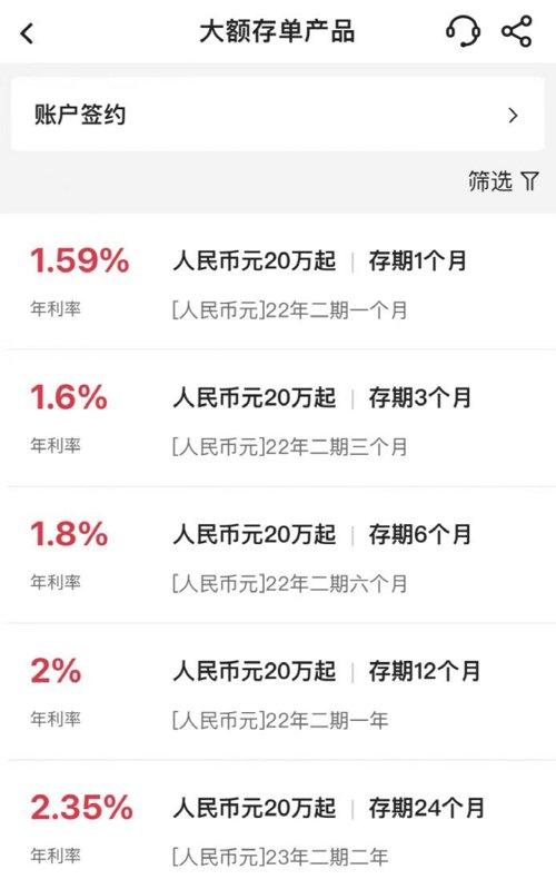 大额存单，抢疯了！-银行大额存款利率是多少