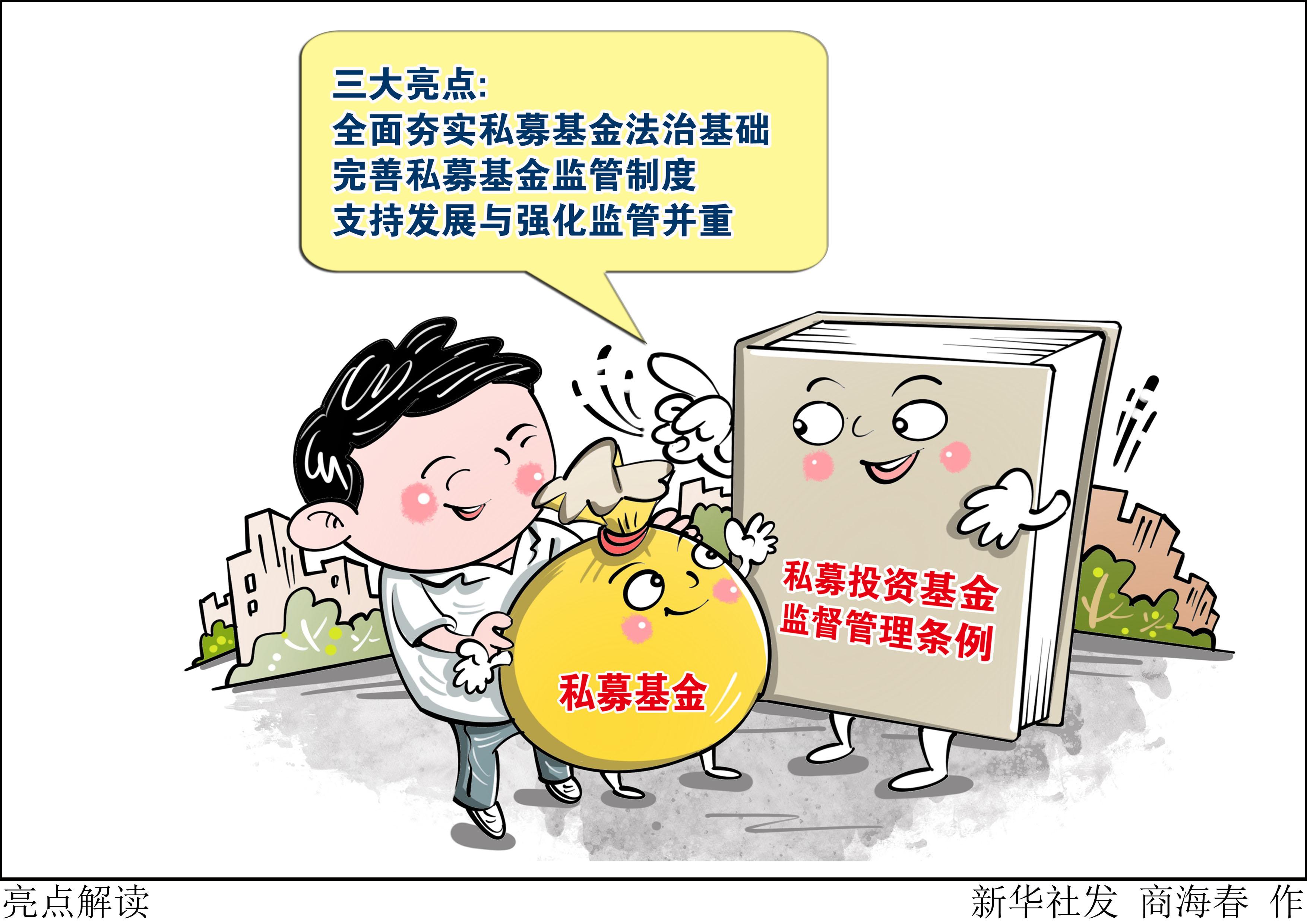 （图表·漫画）［经济］亮点解读-基金图表怎么看