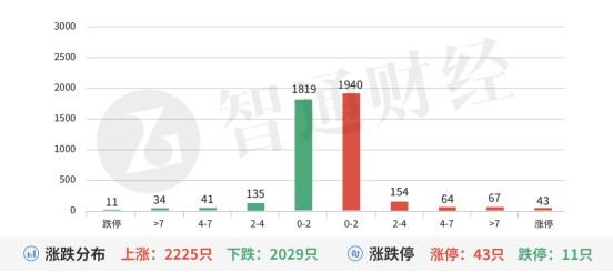 A股机构动向参考无人驾驶再迎催化互联网卫星产业空间巨大-云南省曲靖市天银有限责任公司