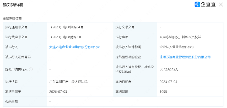 万达价值1200亿被冻结股权一夜解冻，专家呼吁慎重“超额查封”-公司股权被查封怎么办