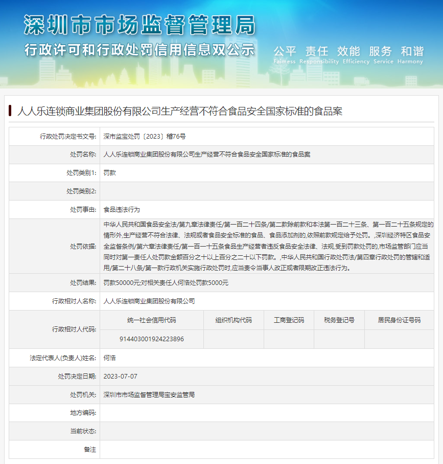 人人乐连锁商业集团股份有限公司生产经营不符合食品安全国家标准的食品案-人人乐公司简介