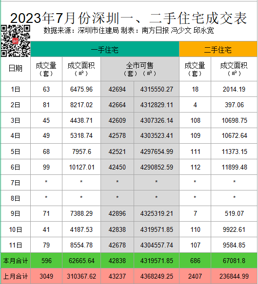 【推荐】4高铁+4地铁！这个枢纽花3169万造价咨询｜深圳楼市早7条-上海股票资讯网首页地址