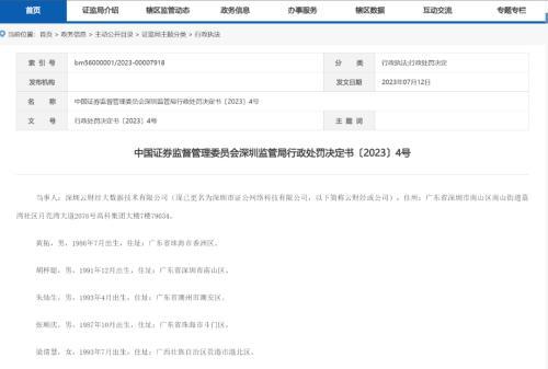 被重罚1100万！没资质就荐股的公司，小编、程序猿都遭了-通过深证资讯通能做股票吗