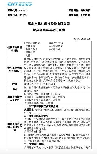 昌红科技：一季度业绩同比下滑主要受疫情直接相关产品收入贡献大幅减少、股权激励费用增加的影响-昌红科技历史最低价多少