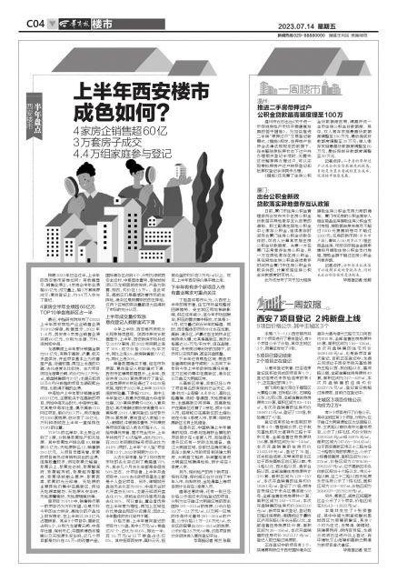 一周楼市温州：推进二手房带押过户公积金贷款最高额度提至100万-贷款100万20年月供多少最新版