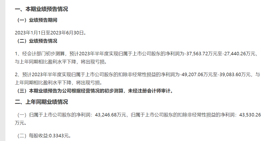 成本下降但怎奈产成品降价幅度更大博汇纸业上半年同比盈转亏-山鹰纸业股份有限公司