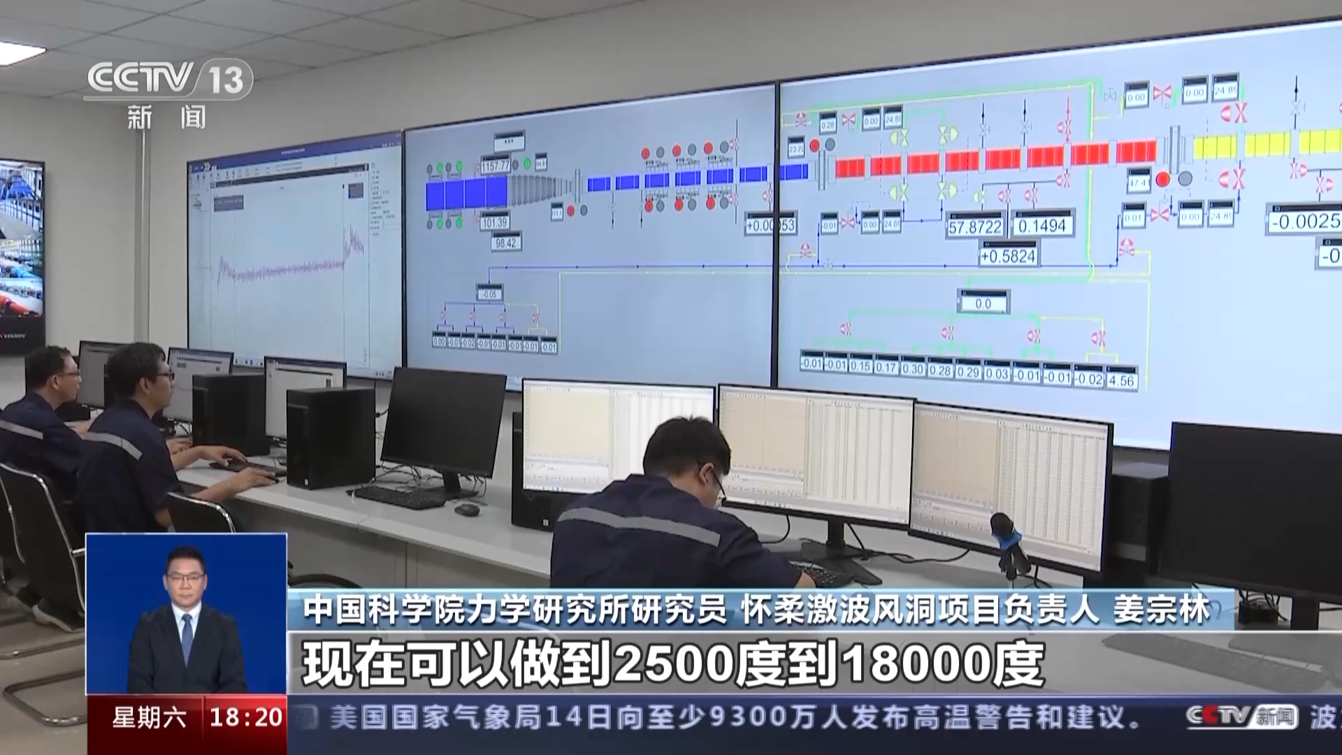 【推荐】飞行器的摇篮JF22风洞究竟是什么长啥样一文了解吹米公司