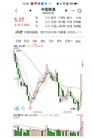 【推荐】与徐翔齐名，浙江顶级游资砸8亿资金，千亿大蓝筹被拉涨停-东吴证券有限责任公司杭州文晖路证券营业部