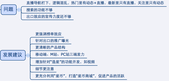移动经纪人头像怎么修改，移动经纪人头像怎么修改不了（<iOS>深度体验报告）