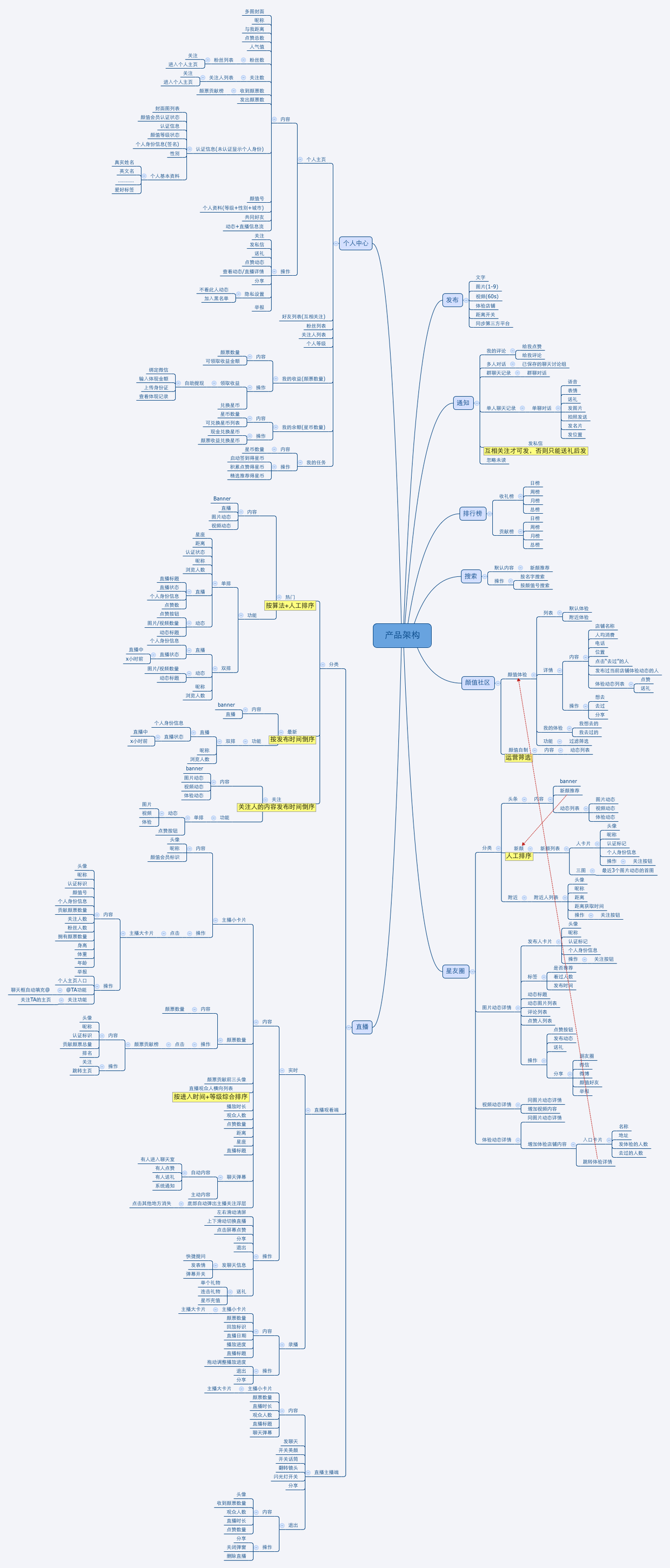 移动经纪人头像怎么修改，移动经纪人头像怎么修改不了（<iOS>深度体验报告）