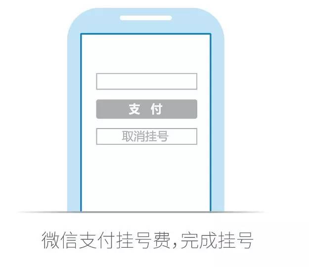 预约挂号统一平台，怎么使用统一平台网站预约挂号（北京友谊医院预约挂号全攻略）