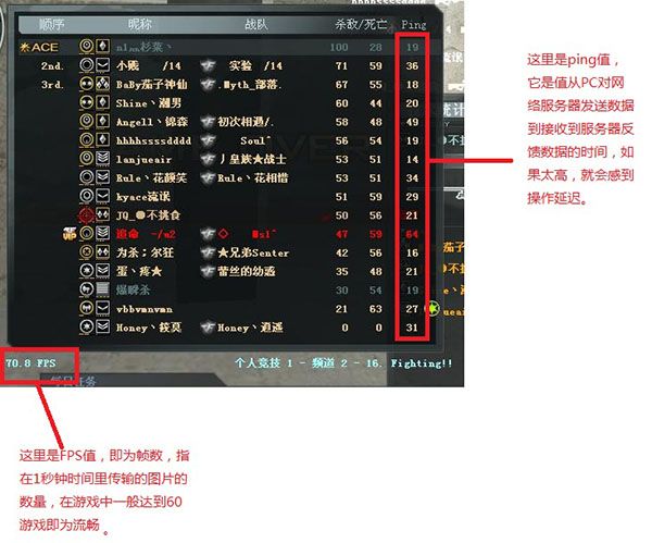 cf闪退怎么解决，怎么解决cf闪退问题（小编也疯狂：想不卡就进来）