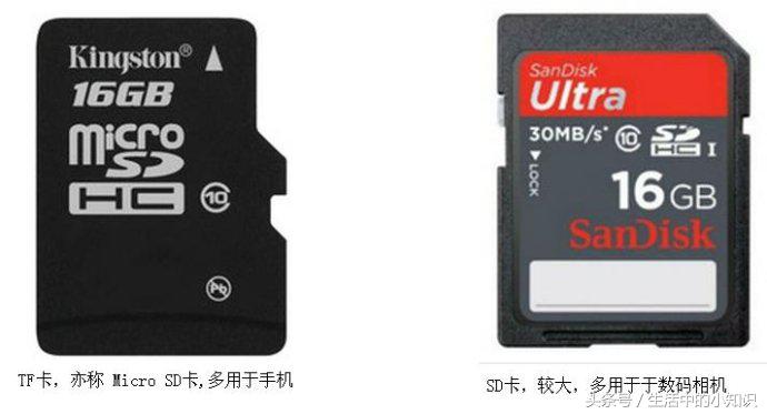 sdhc卡和tf卡的区别（tf卡和hc卡区别）