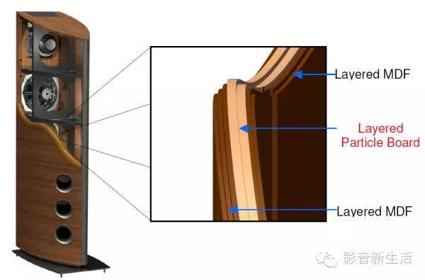 psb是什么意思，美国原产Palladium旗舰系列音箱