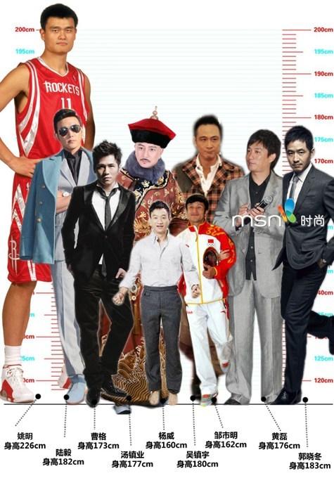 腰臀比怎么算，腰臀比怎么算公式（女性身材标准不标准关键看一点）