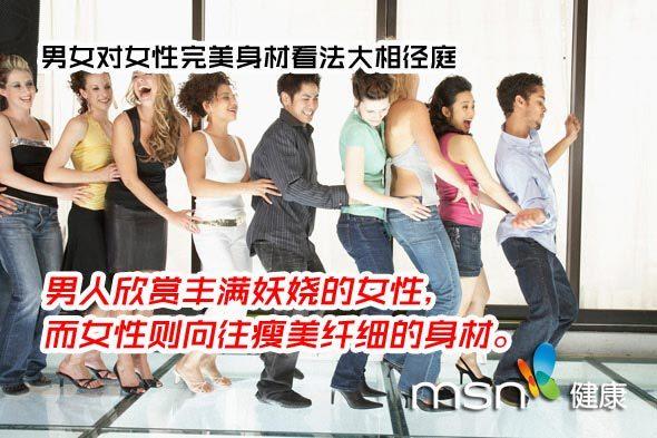 腰臀比怎么算，腰臀比怎么算公式（女性身材标准不标准关键看一点）