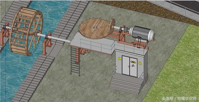 发电方式有哪些，新能源发电方式有哪些（了解各种形式的发电及其原理）