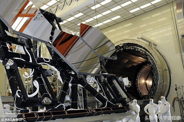 太空望远镜原理，bcto天文望远镜怎么样（90亿美元造一具望远镜）