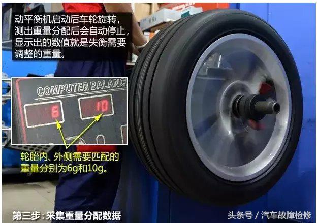 动平衡机使用方法，动平衡机器怎么用（轮胎动平衡的使用）