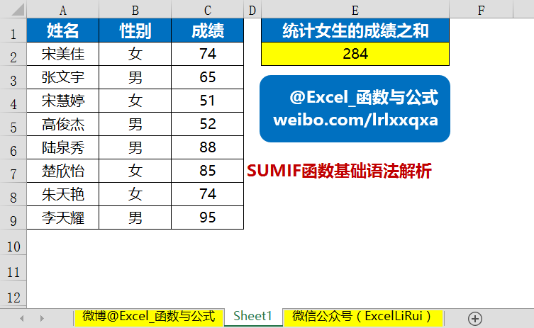 經常需要對數據進行條件求和彙總,sumif函數是工作中使用頻率超高的