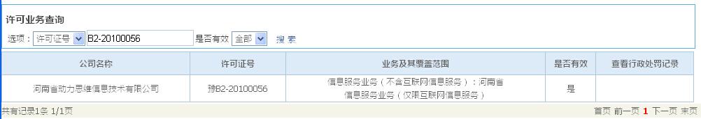 短信号码查询平台，短信中心号码查询（如何查看短信公司是否具有正规sp资质）