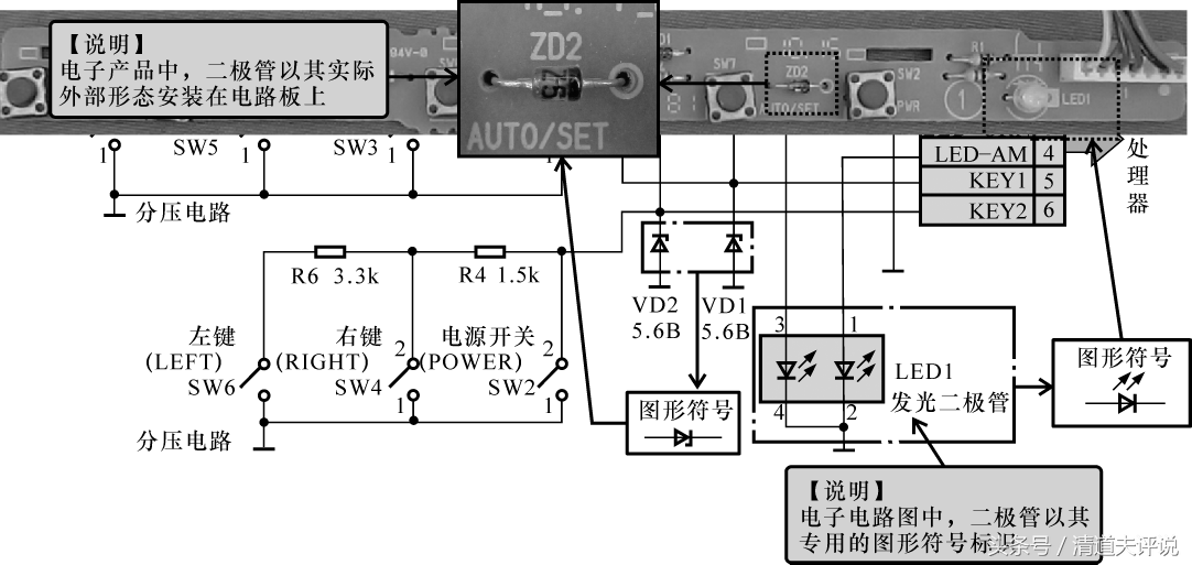 二极管的符号，二极管图形符号是什么（一起认识不同类型二极管的图形符号）