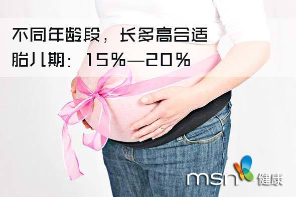 腰臀比怎么算，腰臀比怎么算公式（女性身材标准不标准关键看一点）