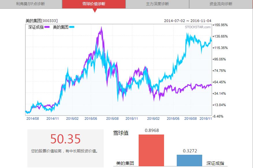 雾霾治理股票，雾霾治理概念股有哪些（大气治理再获重点关注）