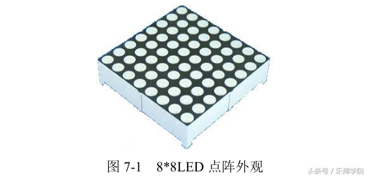 单片机汇编 点阵 单片机开发——点阵的初步认识