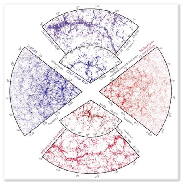 我和某某过一天作文，我和某某过一天作文300字四年级上册（被物理学家寄予厚望的“超对称理论”是否走到了尽头）