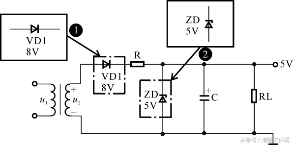 二极管的符号，二极管图形符号是什么（一起认识不同类型二极管的图形符号）